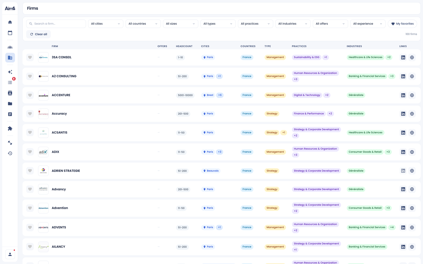 Aim4 directory, filterable list of consulting firms