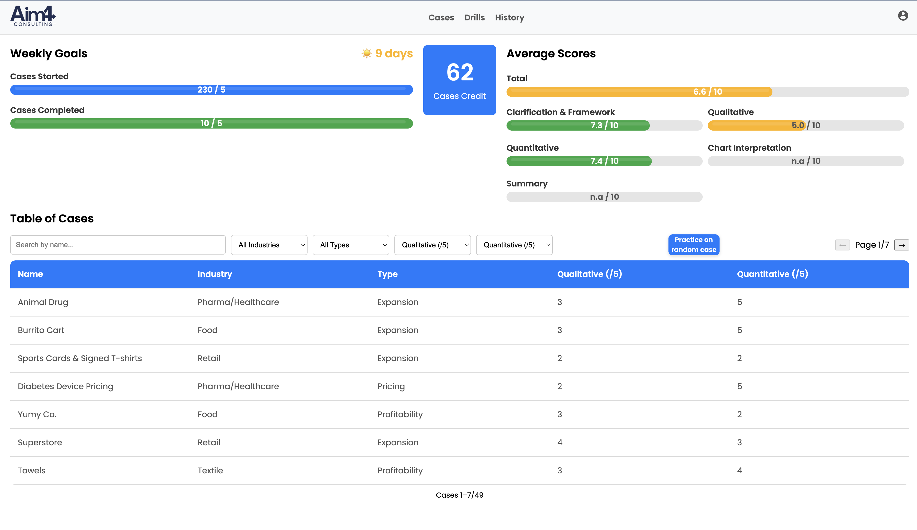 Case Library Preview